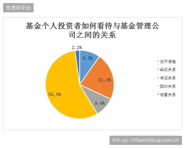 消费者对“高密度=高重量”的认知误区正在被利用，忽视了回弹率和抗疲劳性才是衡量聚氨酯海绵性能的核心